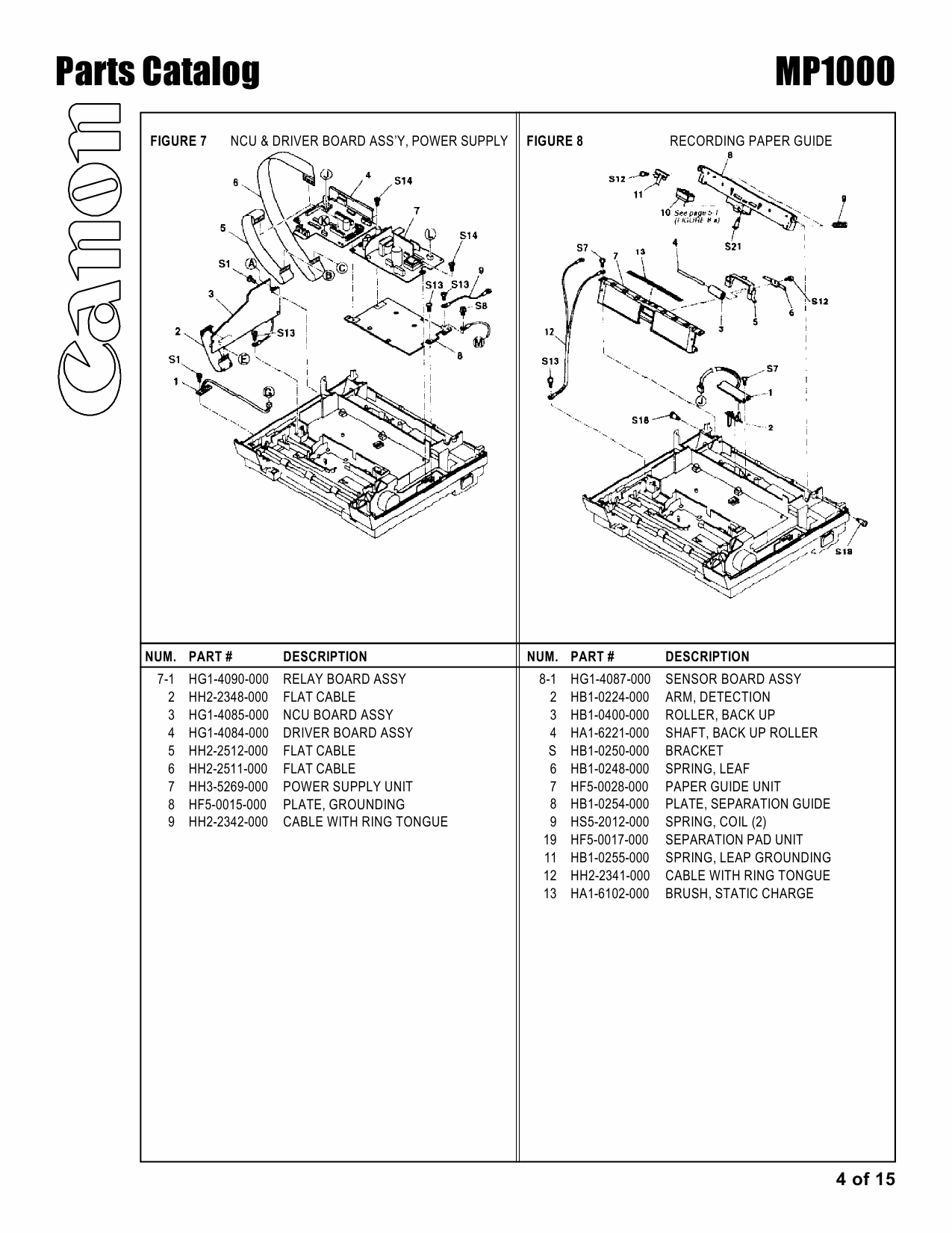 Canon MultiPASS MP-1000 Parts Catalog Manual-4